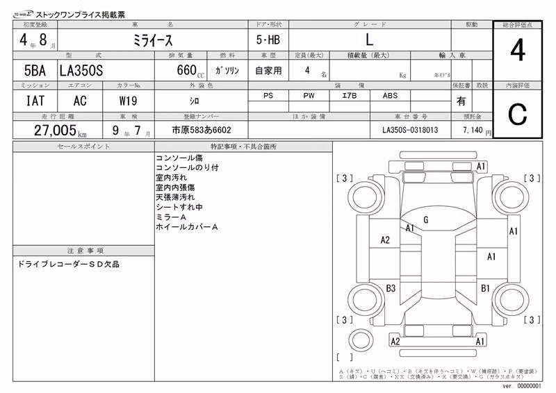 DAIHATSU MIRA E:S