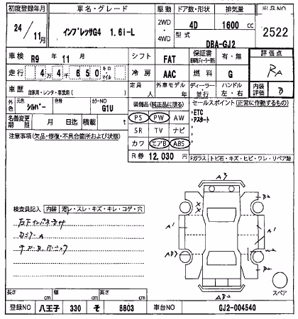 SUBARU IMPREZA