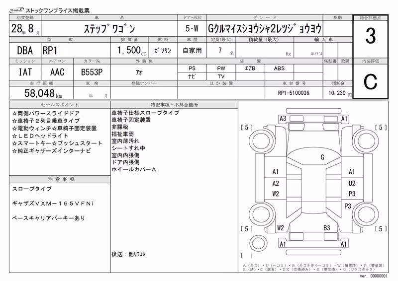 HONDA STEPWGN