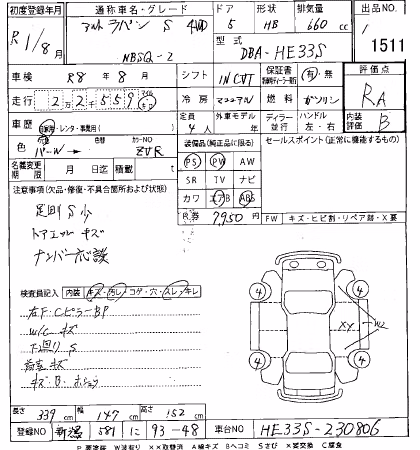 SUZUKI ALTO LAPIN