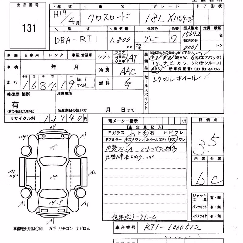 HONDA CROSSROAD