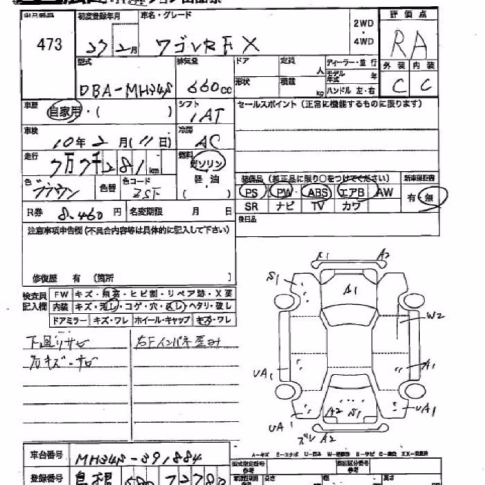 SUZUKI WAGON R