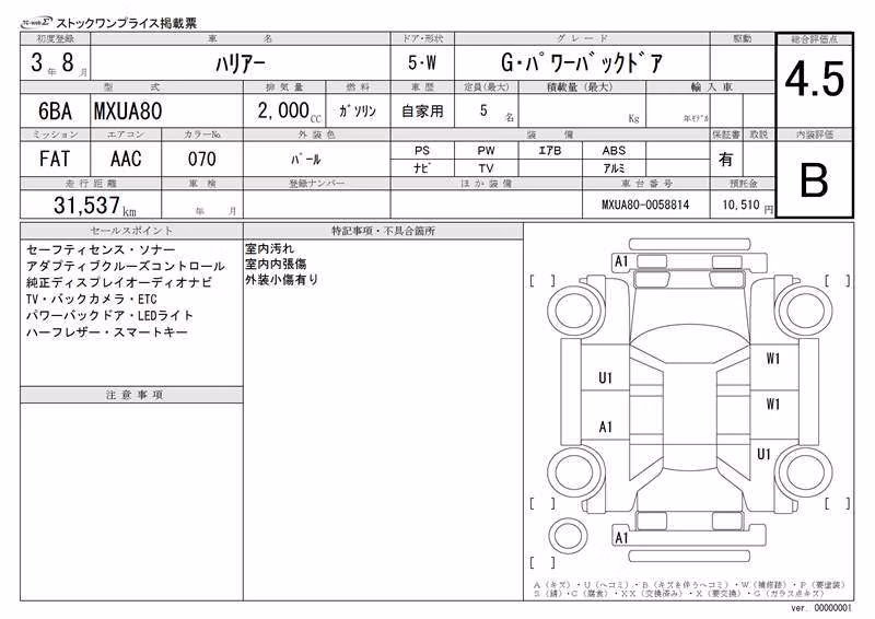 TOYOTA HARRIER