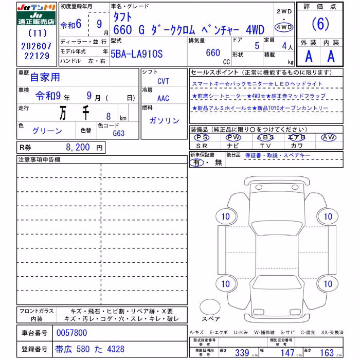 DAIHATSU TAFT