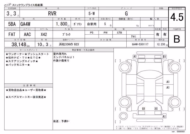 MITSUBISHI RVR
