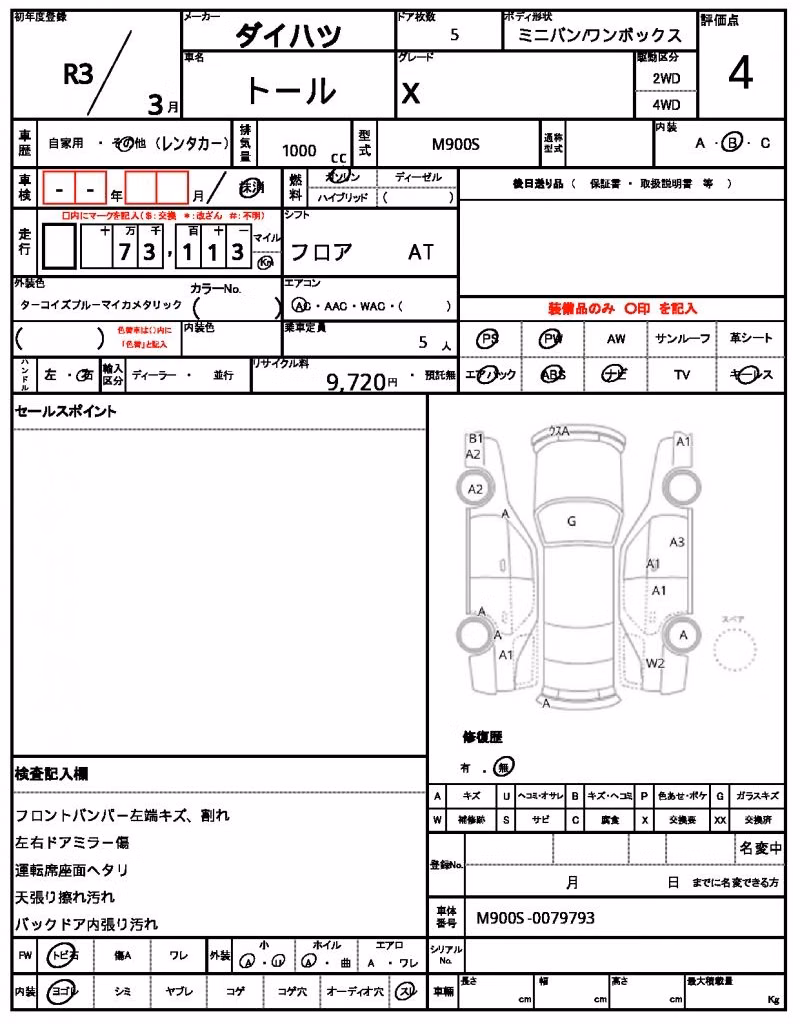 DAIHATSU THOR