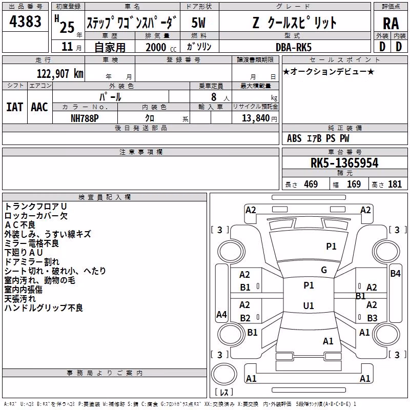 HONDA STEPWGN