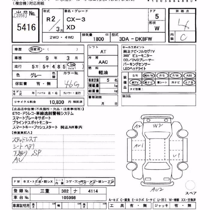 MAZDA CX-3