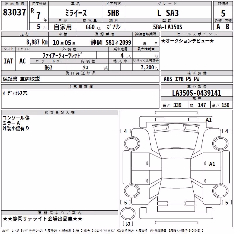DAIHATSU MIRA E:S