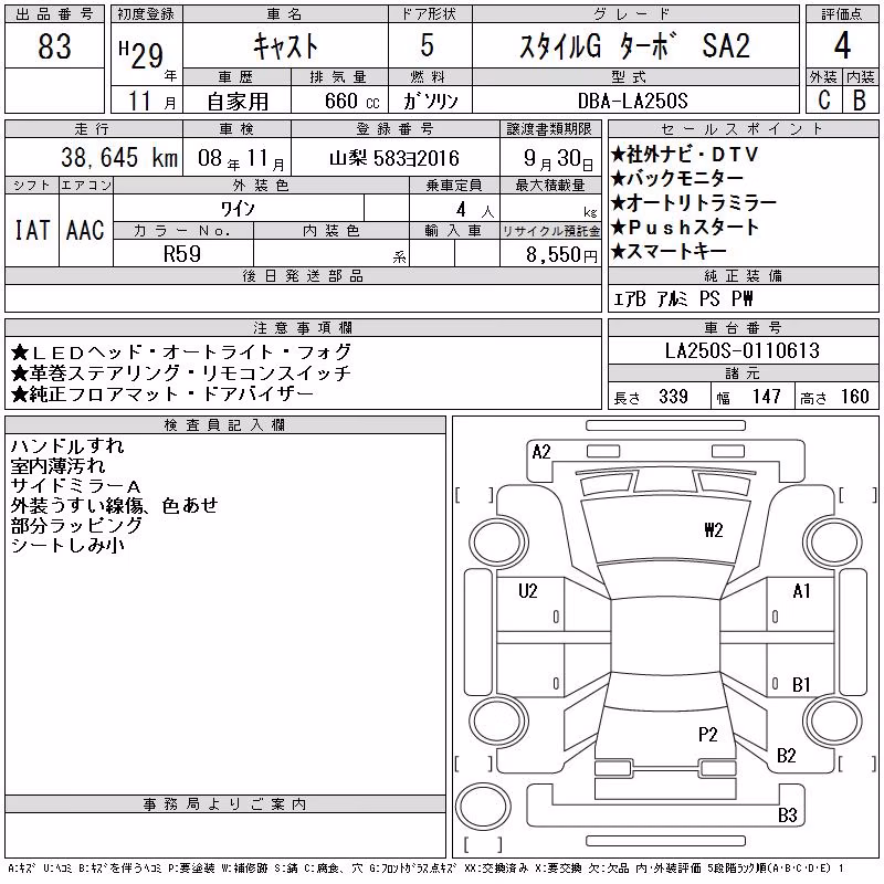 DAIHATSU CAST