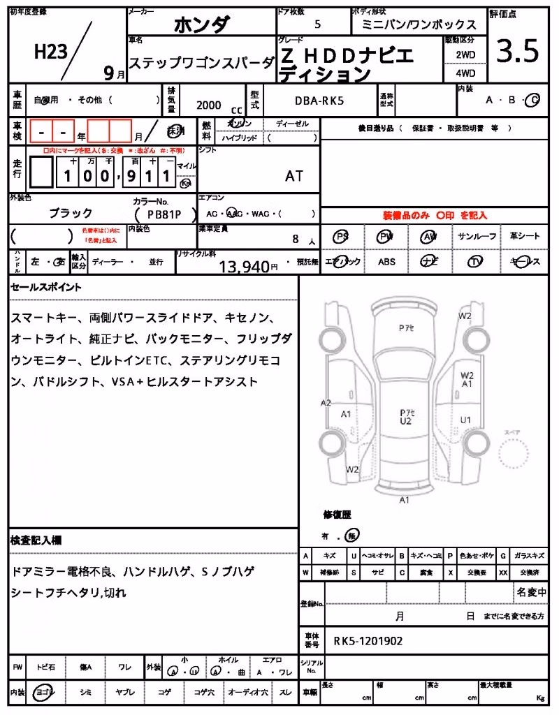 HONDA STEPWGN
