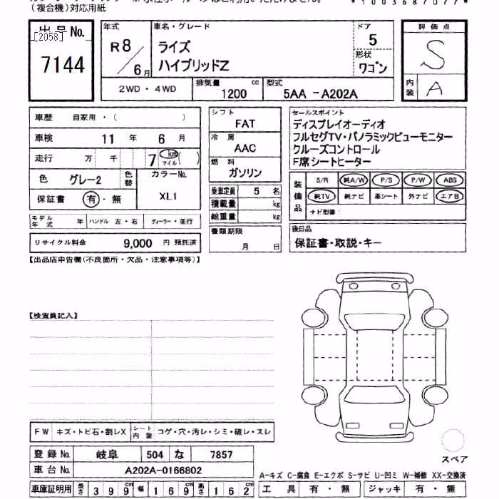 TOYOTA RAIZE