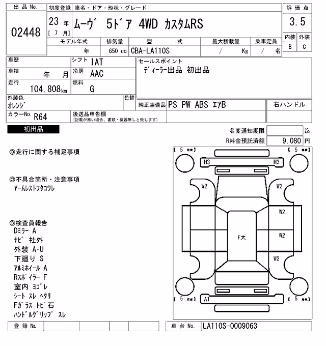 DAIHATSU MOVE