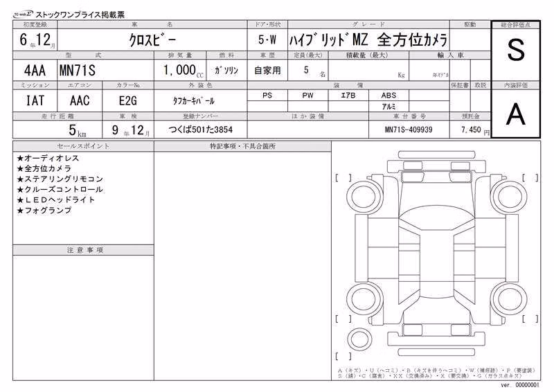 SUZUKI XBEE