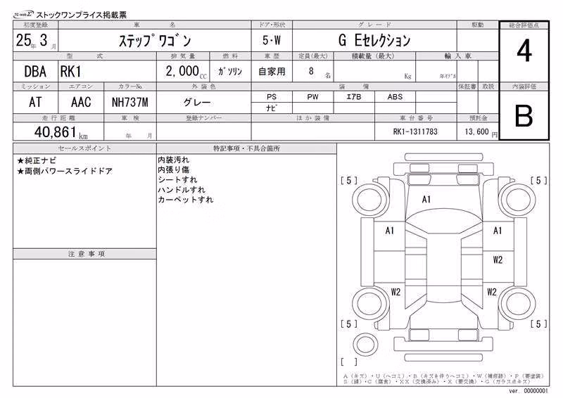 HONDA STEPWGN