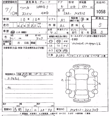 SUZUKI WAGON R SMILE
