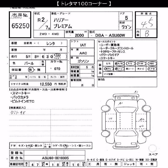 TOYOTA HARRIER