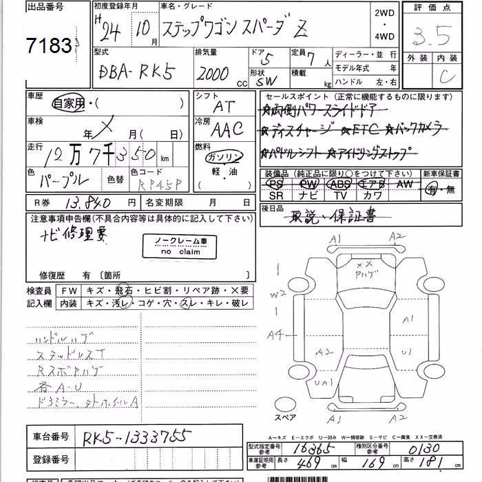 HONDA STEPWGN