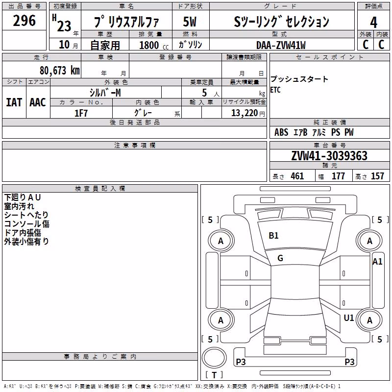TOYOTA PRIUS ALPHA