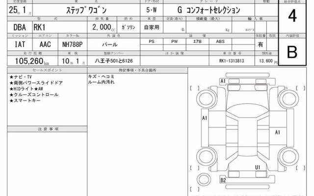 HONDA STEPWGN