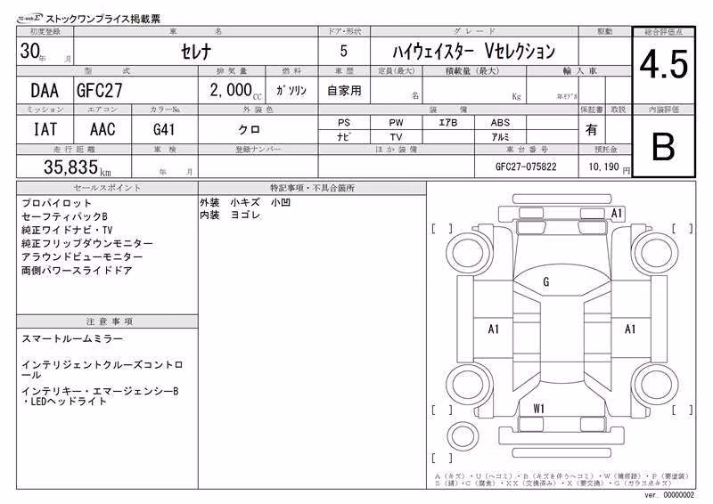 NISSAN SERENA