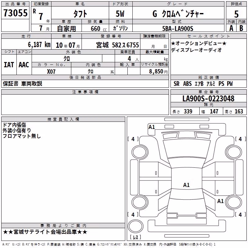 DAIHATSU TAFT