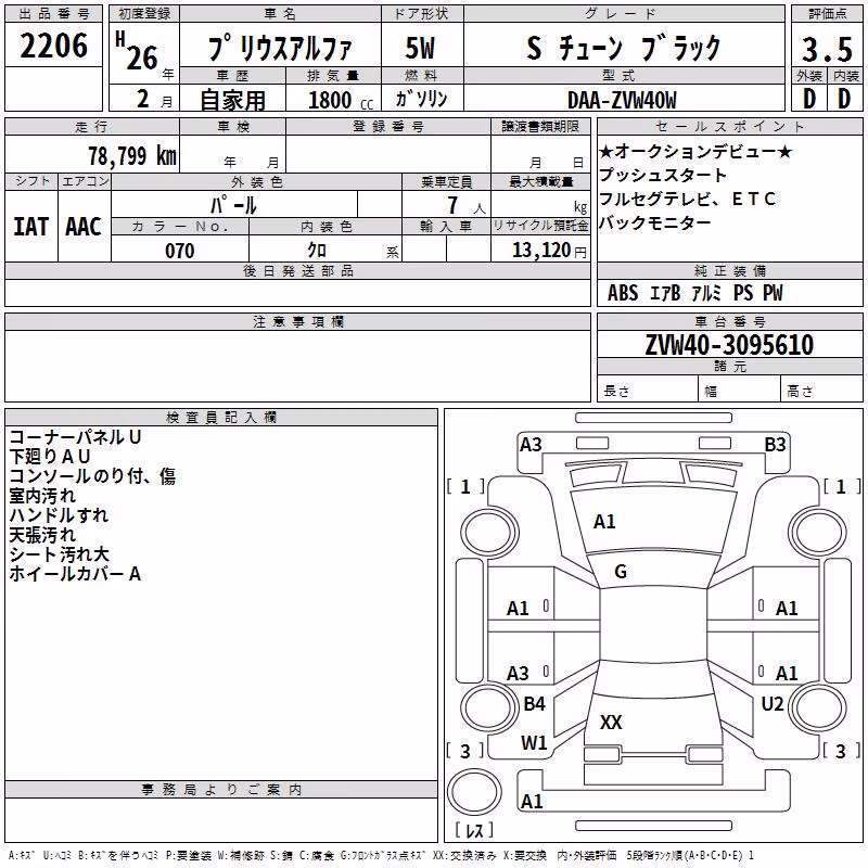 TOYOTA PRIUS ALPHA