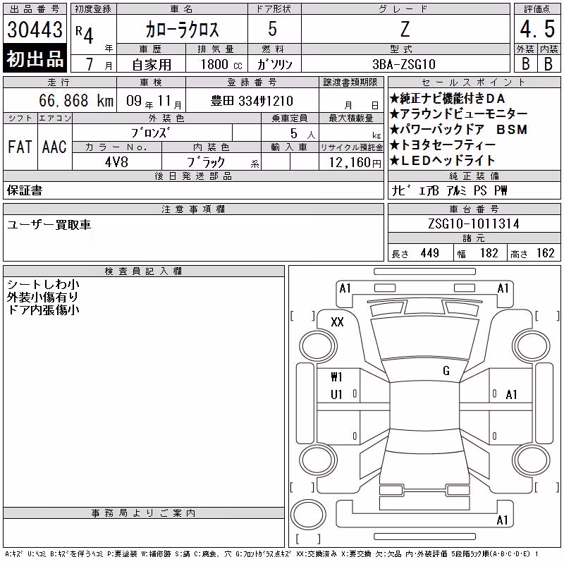 TOYOTA COROLLA CROSS