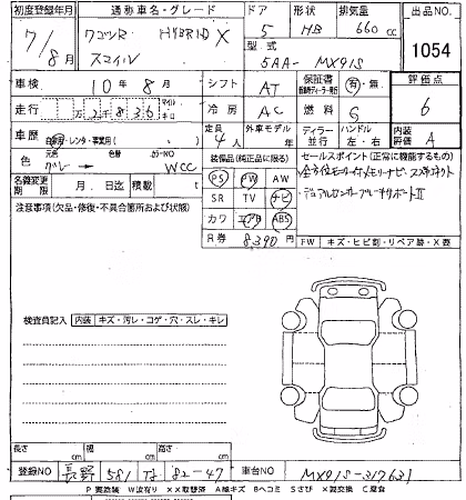 SUZUKI WAGON R SMILE