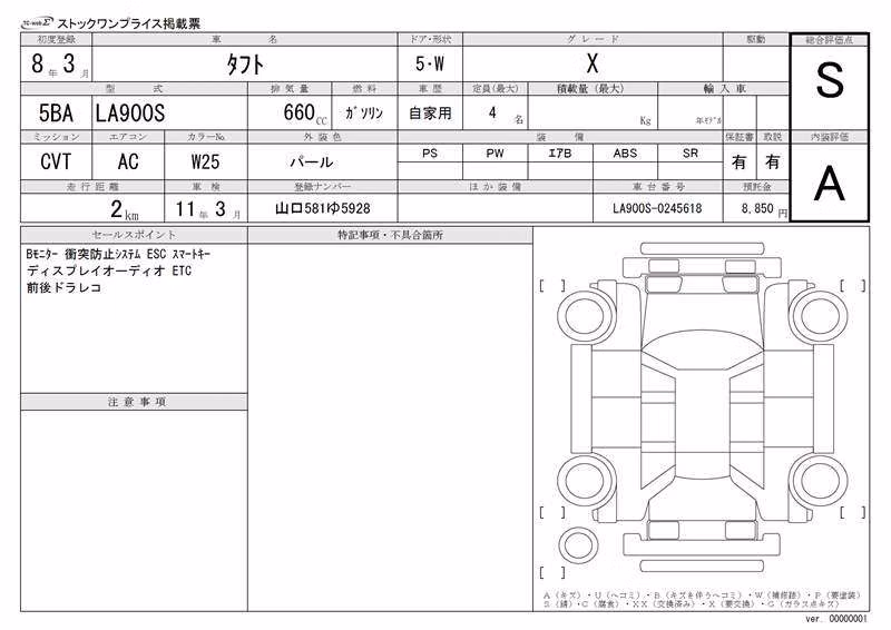 DAIHATSU TAFT