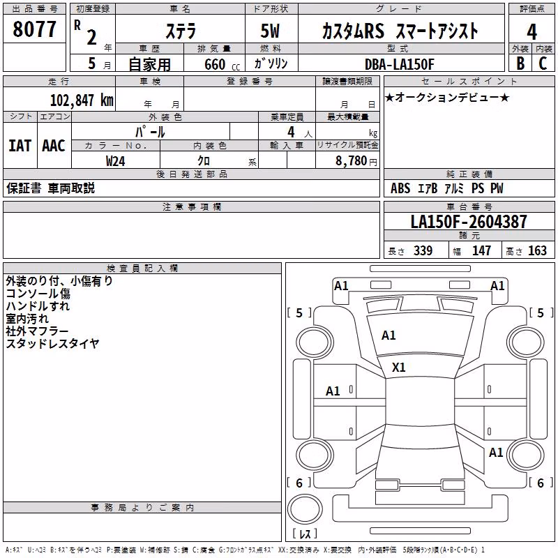 SUBARU STELLA