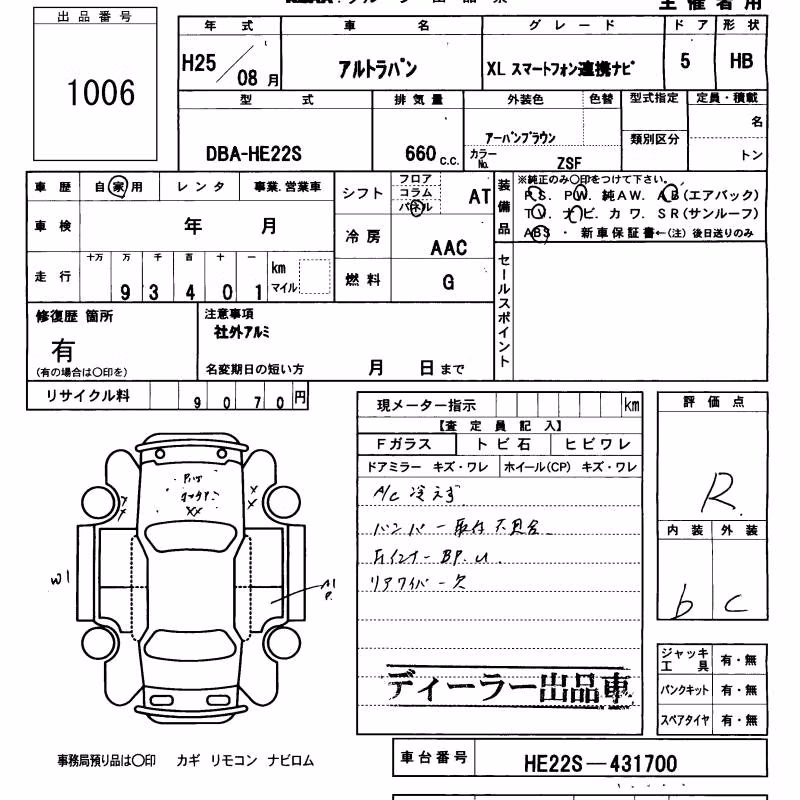 SUZUKI ALTO LAPIN