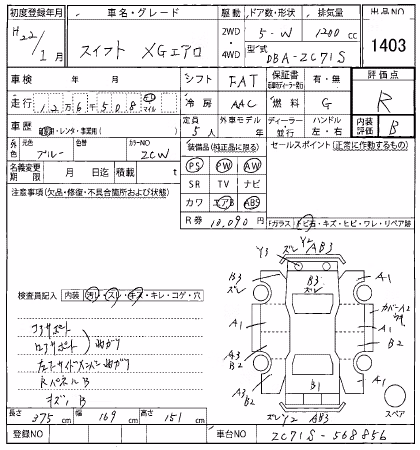 SUZUKI SWIFT
