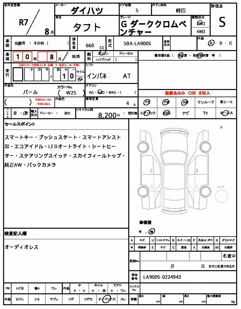 DAIHATSU TAFT