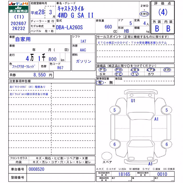 DAIHATSU CAST