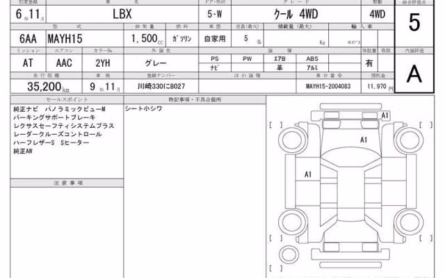 LEXUS LBX
