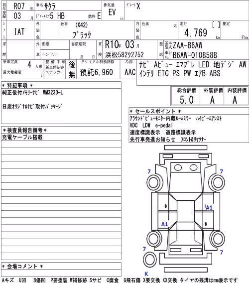 NISSAN SAKURA