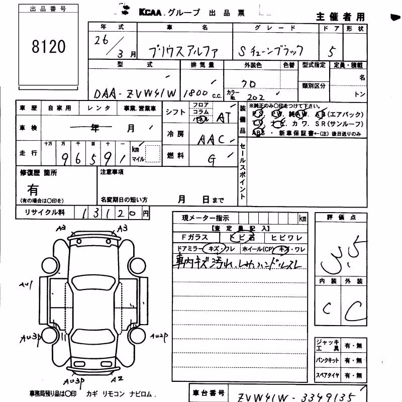 TOYOTA PRIUS ALPHA