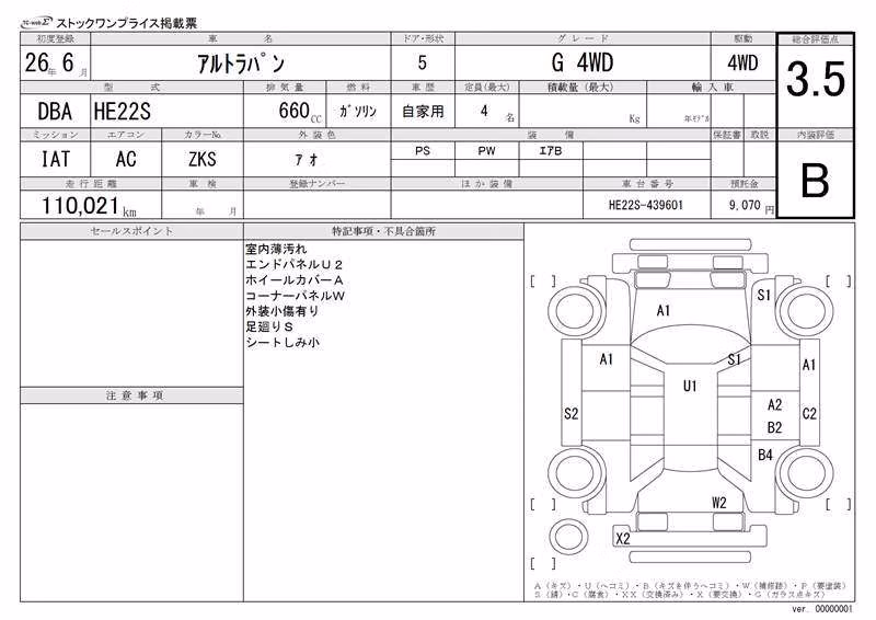 SUZUKI ALTO LAPIN