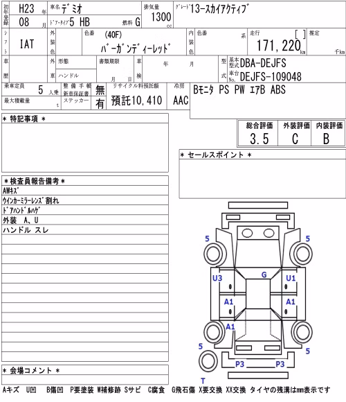MAZDA DEMIO