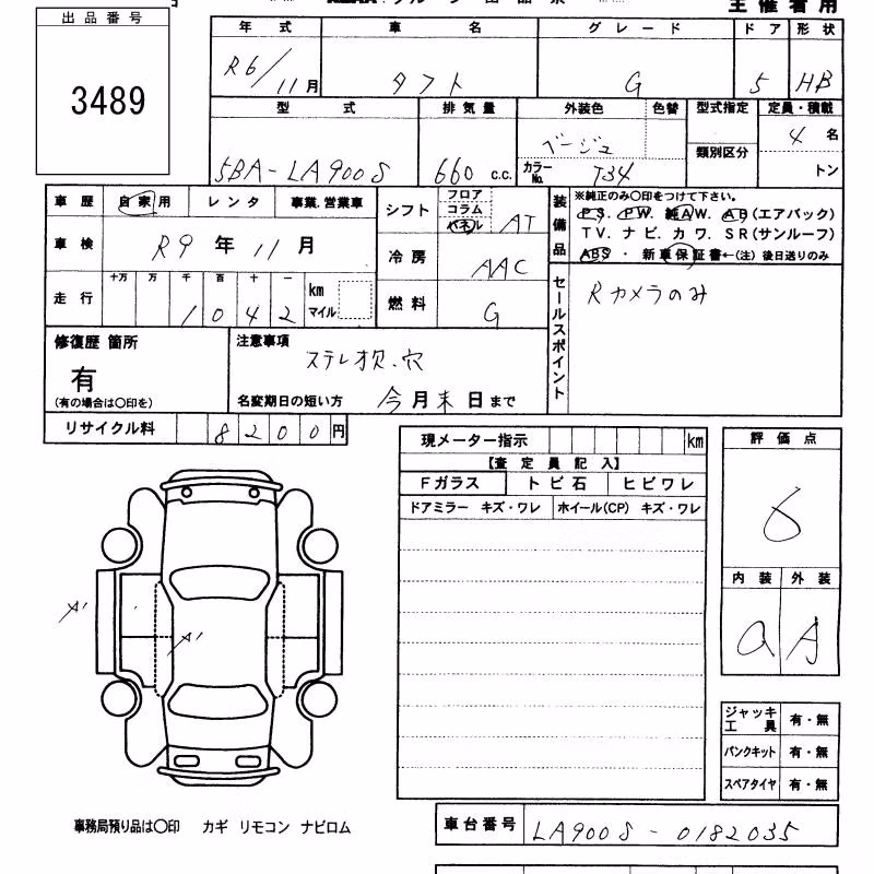 DAIHATSU TAFT