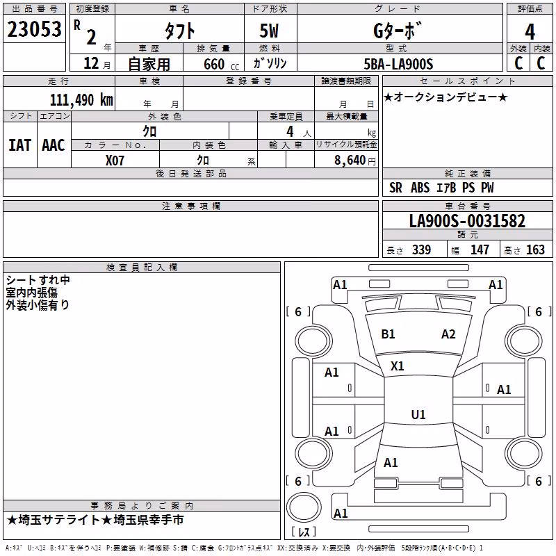 DAIHATSU TAFT