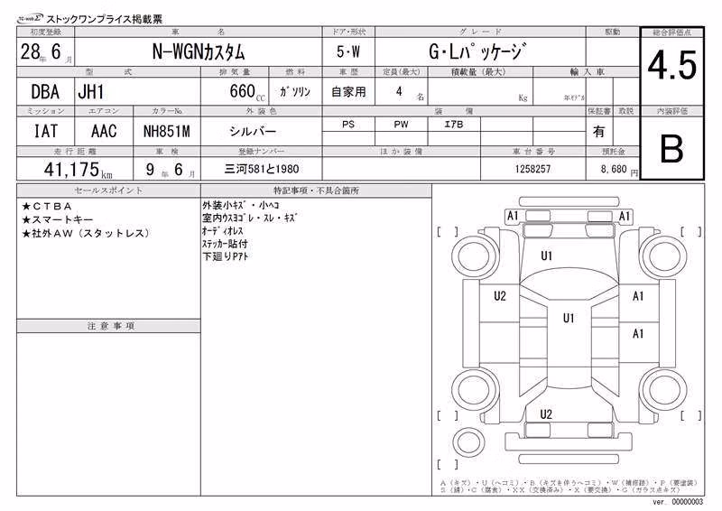 HONDA N-WGN