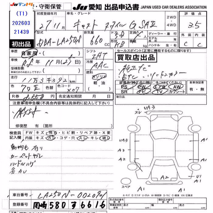 DAIHATSU CAST