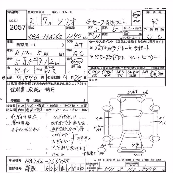 SUZUKI SOLIO