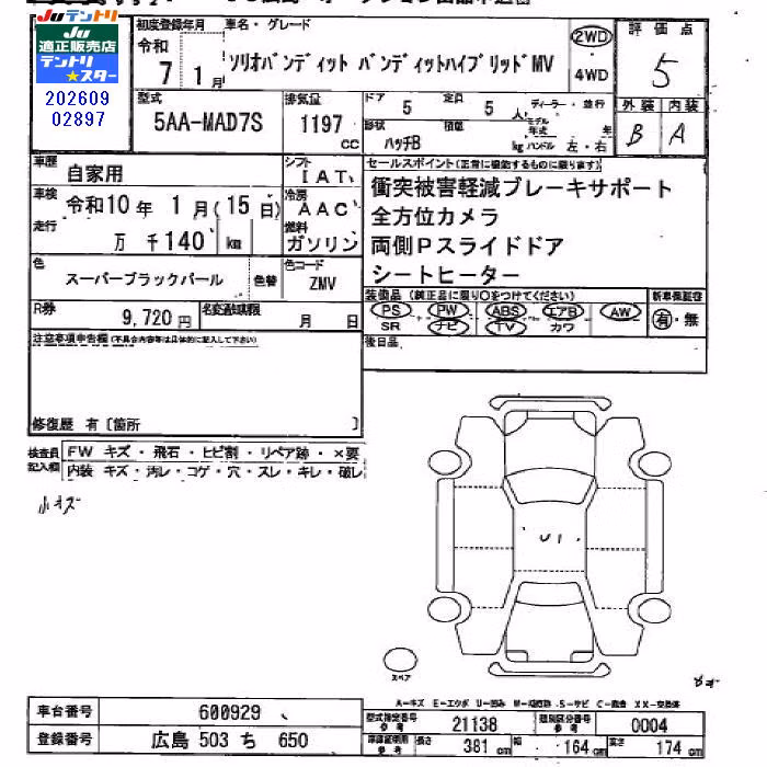 SUZUKI SOLIO