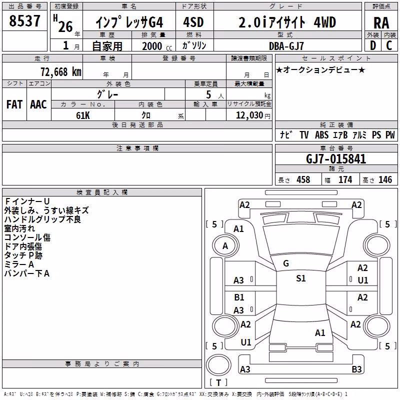 SUBARU IMPREZA