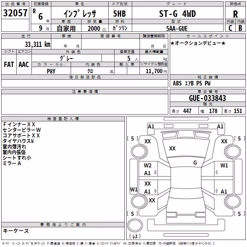 SUBARU IMPREZA