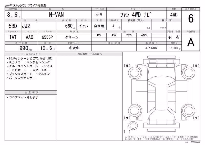 HONDA N-VAN
