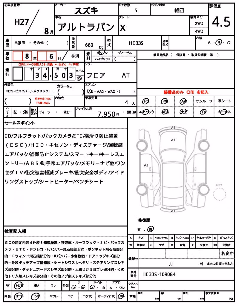 SUZUKI ALTO LAPIN